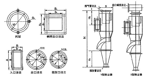 XLP-A型旋風(fēng)除塵器 XLP-A型旋風(fēng)除塵器